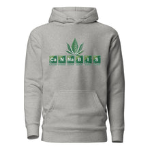 Load image into Gallery viewer, Cannabis Periodic Table Unisex Hoodie