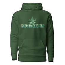 Load image into Gallery viewer, Cannabis Periodic Table Unisex Hoodie