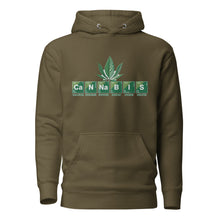 Load image into Gallery viewer, Cannabis Periodic Table Unisex Hoodie