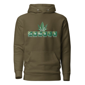 Cannabis Periodic Table Unisex Hoodie