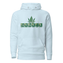 Load image into Gallery viewer, Cannabis Periodic Table Unisex Hoodie